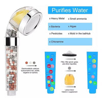 Pommeau de Douche Vitamine C Filtrant Parfumé Citron, Rose, Lavande ou Jasmin