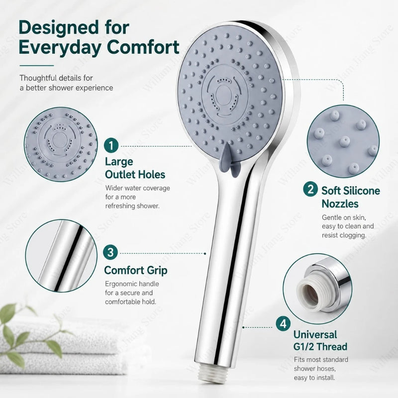 Pommeau de Douche Portable 5 Jets Haute Pression Gris Argent