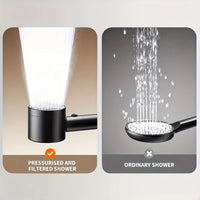 Pommeau de Douche Haute Pression 5 Modes Bleu, Gris, Blanc, à la Pièce