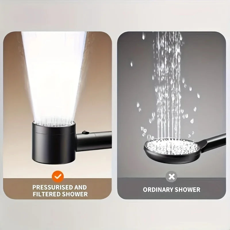 Pommeau de Douche Haute Pression 5 Modes Bleu, Gris, Blanc, à la Pièce