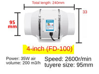 Extracteur d'Air en Ligne Silencieux, 120 à 540 m³/h, Salle de Bain