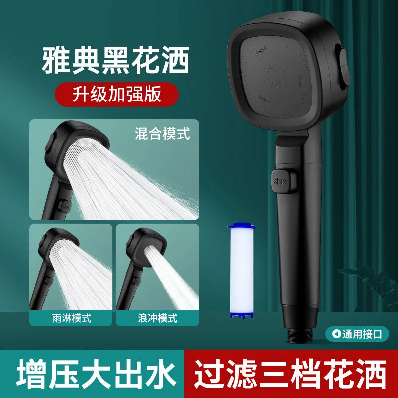 Pommeau de Douche Carré Chromé Haute Pression Filtrant