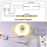 Bande LED COB 12 V Tactile Miroir et Sous Meuble, 1-5 m