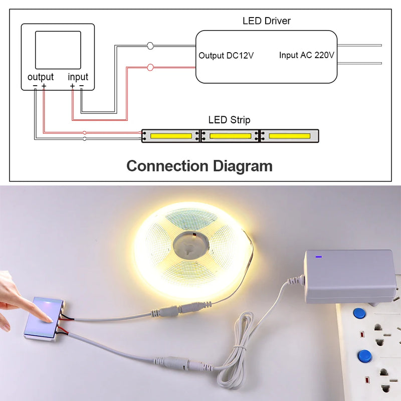 Bande LED COB 12 V Tactile Miroir et Sous Meuble, 1-5 m