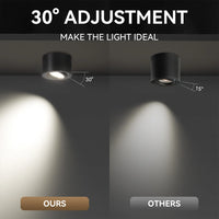 Spot LED Encastrable Cuisine 3 Teintes Noir et Blanc
