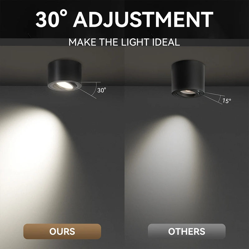 Spot LED Encastrable Cuisine 3 Teintes Noir et Blanc