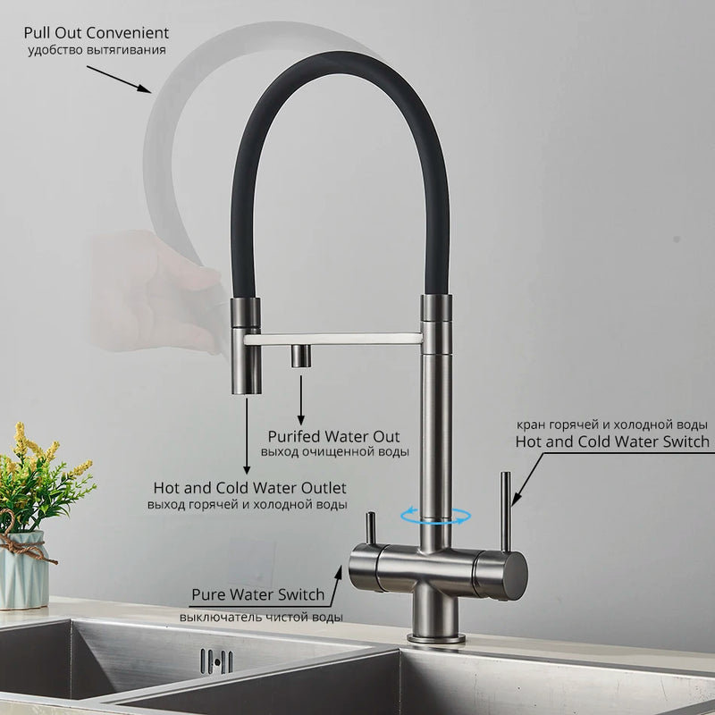 Mitigeur Cuisine 3 Voies Eau Filtrée Col Souple ou Ressort, 5 Finitions