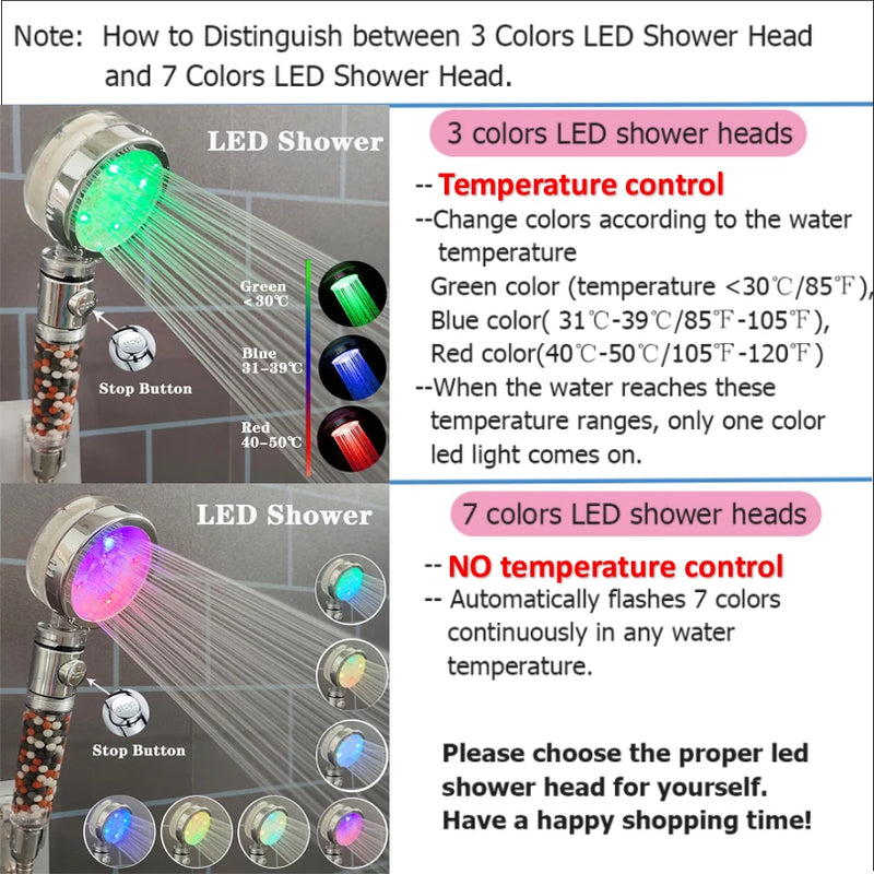 Pommeau de Douche LED avec Billes Minérales Filtrantes, 3 ou 7 Couleurs