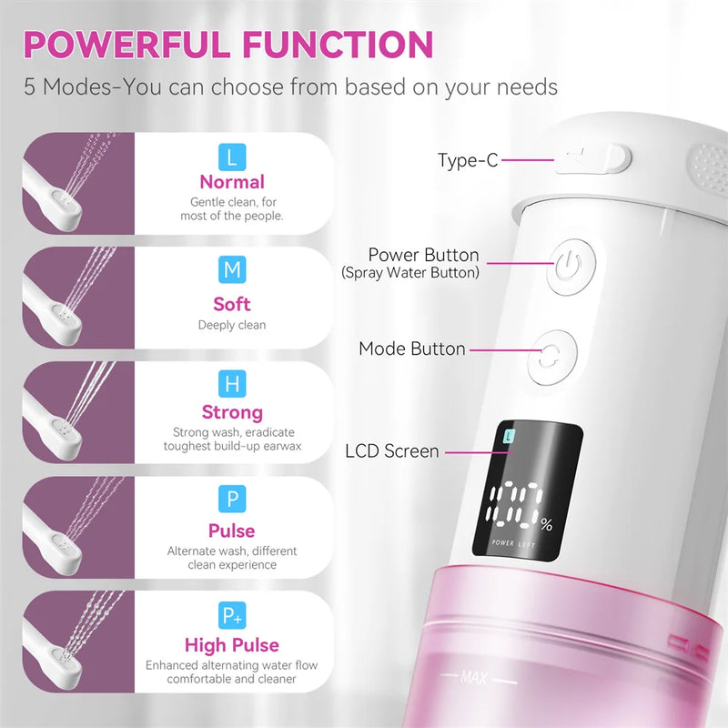 Bidet Portable Électrique Rechargeable USB-C 5 Modes, Réservoir 250 ml