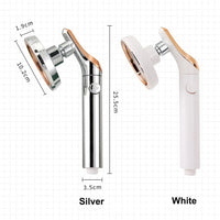 Pommeau de Douche Grand Panneau Haute Pression Blanc
