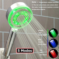 Pommeau de Douche LED Haute Pression avec Affichage Digital de Température
