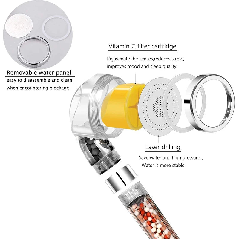 Pommeau de Douche Vitamine C Filtrant Parfumé Citron, Rose, Lavande ou Jasmin