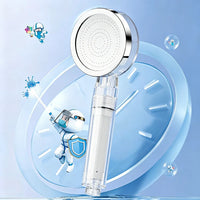 Pommeau de Douche Portable Double Filtration Anti-Chlore, Rond, Blanc ou Gris Fumé