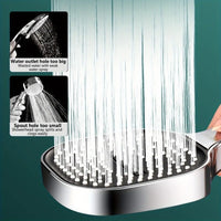 Pommeau de Douche Carré 13 cm, 3 Modes, Noir, Gris ou Argenté