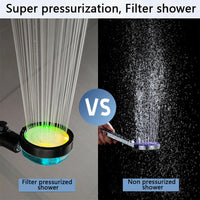 Pommeau de Douche LED Affichage Température, Hélice Turbo, Accessoires à la Pièce