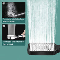 Pommeau de Douche Carré Haute Pression 4 Modes Noir