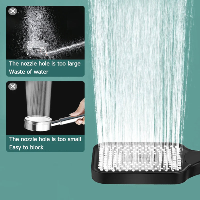 Pommeau de Douche Carré Haute Pression 4 Modes Noir