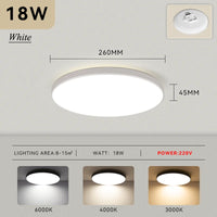 Plafonnier LED Salle de Bain Rond Ultra Plat IP65, Noir ou Blanc