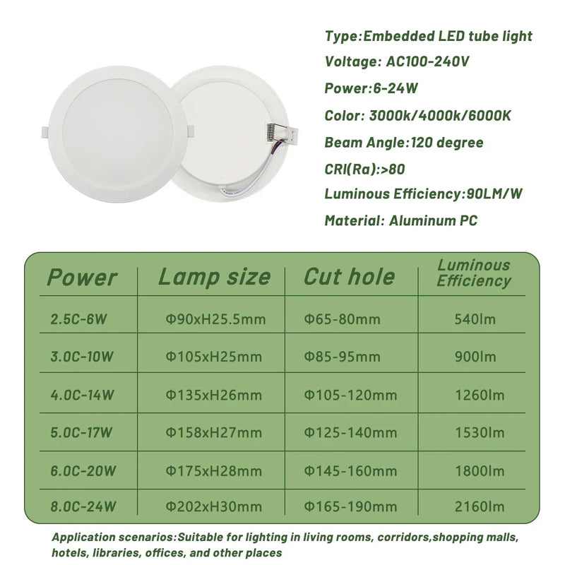 Downlight LED Encastrable Cuisine Extra-Plat, Lot de 1 à 10, 6 à 24 W