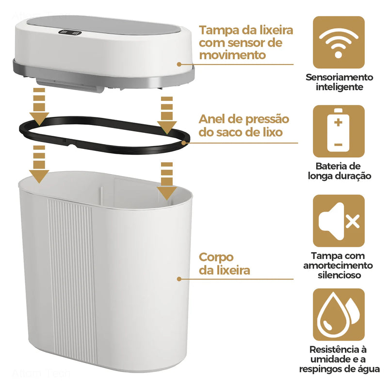 Poubelle Automatique 12L Capteur Étanche