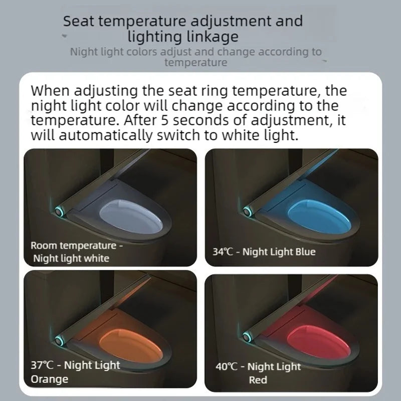 Abattant WC Chauffant à Frein de Chute, Ouverture Automatique et Télécommande
