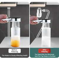 Filtre à Eau Laiton Chromé 40 Microns, 1 ou 2 Filtres, Chauffe-Eau et Douche