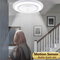 Plafonnier LED Cuisine à Capteur de Mouvement sur Piles, Sans Fil