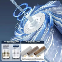 Pommeau de Douche 5 Modes Filtrant Panneau Inox