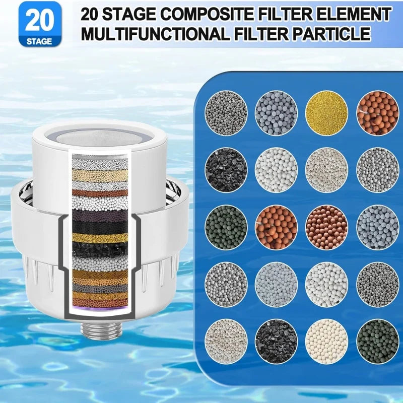 Filtre de Douche 20 Étages Anti-Calcaire Eau Dure