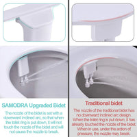 Bidet WC Non Électrique Ultra-Fin 5 mm Noir et Chromé Eau Froide