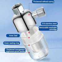 Filtre à Sédiments Chromé 40 Microns pour Lave-Linge, Lave-Vaisselle et Chauffe-Eau