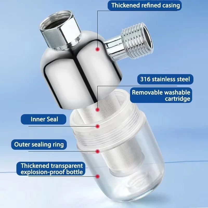 Filtre à Sédiments Chromé 40 Microns pour Lave-Linge, Lave-Vaisselle et Chauffe-Eau