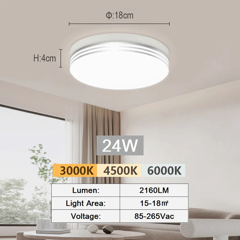 Plafonnier Cuisine LED Ultra-Plat Rond ou Carré, 18 à 48 W, Liseré Argenté