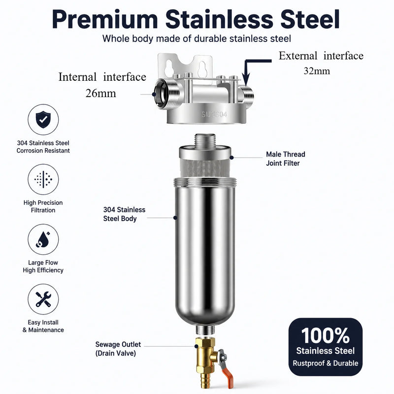 Préfiltre à Sédiments Inox 304 Toute la Maison, Tamis 40 Microns