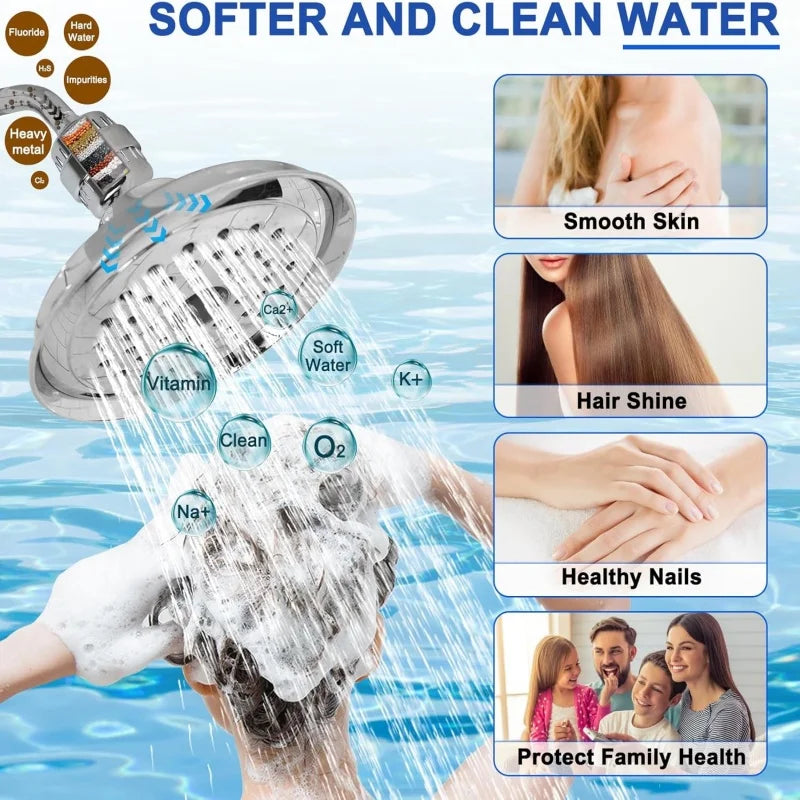 Filtre de Douche 20 Étages Anti-Calcaire Eau Dure