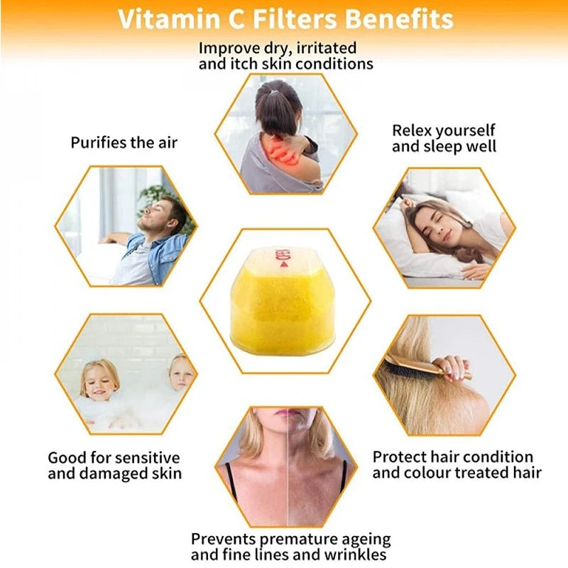 Pommeau de Douche Vitamine C Filtrant Parfumé Citron, Rose, Lavande ou Jasmin