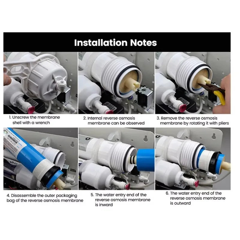 Membrane Osmose Inverse TFC 1812 75 GPD pour Osmoseur 5 Étapes
