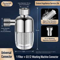 Préfiltre d'Eau 40 Microns Laiton, Maille Inox 316L Lavable, Raccord G 1/2