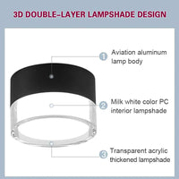 Spot LED en Saillie Cylindre Acrylique Cuisine, 5 à 18 W, Noir ou Blanc