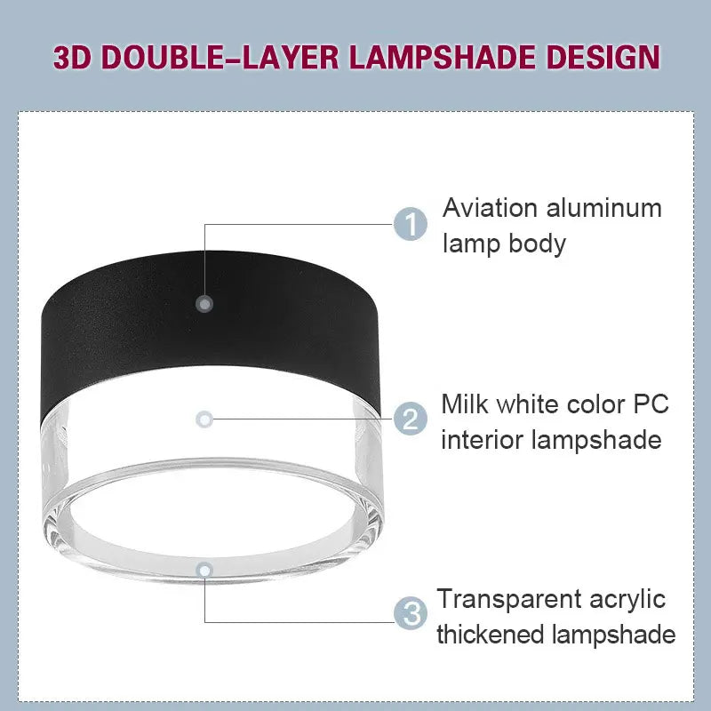 Spot LED en Saillie Cylindre Acrylique Cuisine, 5 à 18 W, Noir ou Blanc