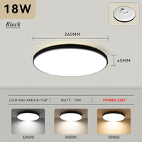 Plafonnier LED Salle de Bain Rond Ultra Plat IP65, Noir ou Blanc