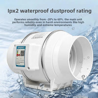 Extracteur Salle de Bain en Ligne 10, 12,5 ou 15 cm, Télécommande