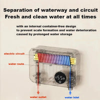 Chauffe-Eau Instantané Électrique 5500 W sous Évier, Sans Réservoir, 220 V