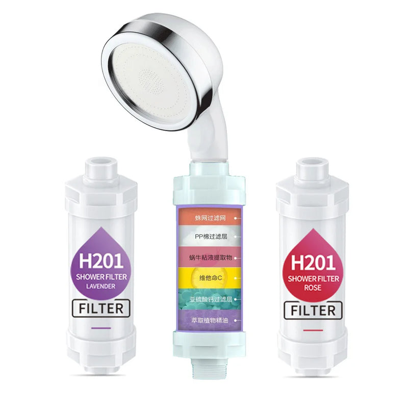 Filtre de Douche Parfumé Vitamine C Anti-Chlore