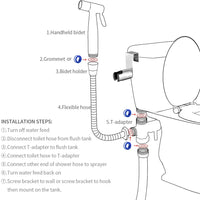 Douchette WC Pistolet Portable Inox et Cuivre