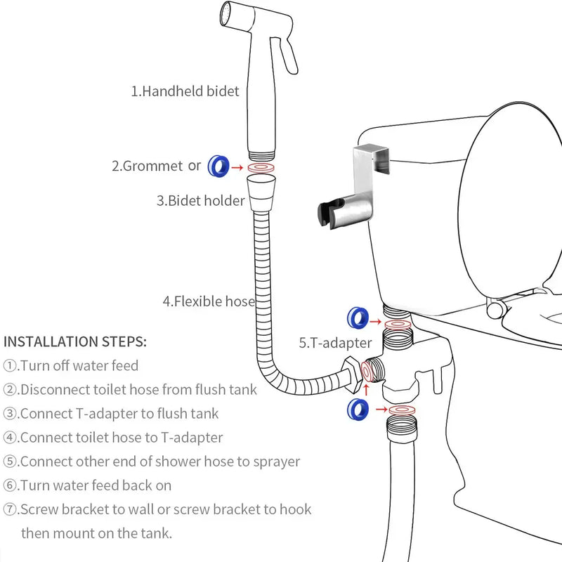 Douchette WC Pistolet Portable Inox et Cuivre