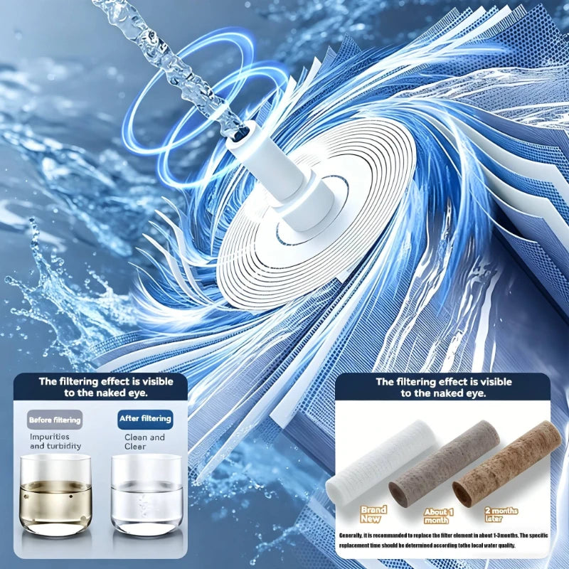 Pommeau de Douche Portable 5 Jets Filtrant Haute Pression