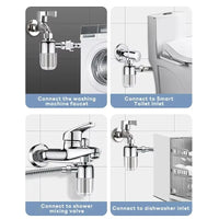 Filtre à Sédiments Chromé 40 Microns pour Lave-Linge, Lave-Vaisselle et Chauffe-Eau