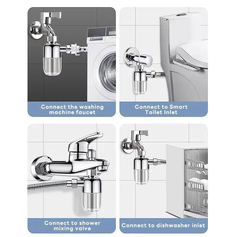Filtre à Sédiments Chromé 40 Microns pour Lave-Linge, Lave-Vaisselle et Chauffe-Eau