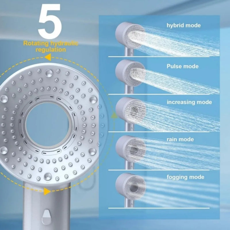 Pommeau de Douche Haute Pression 5 Modes Économie d'Eau